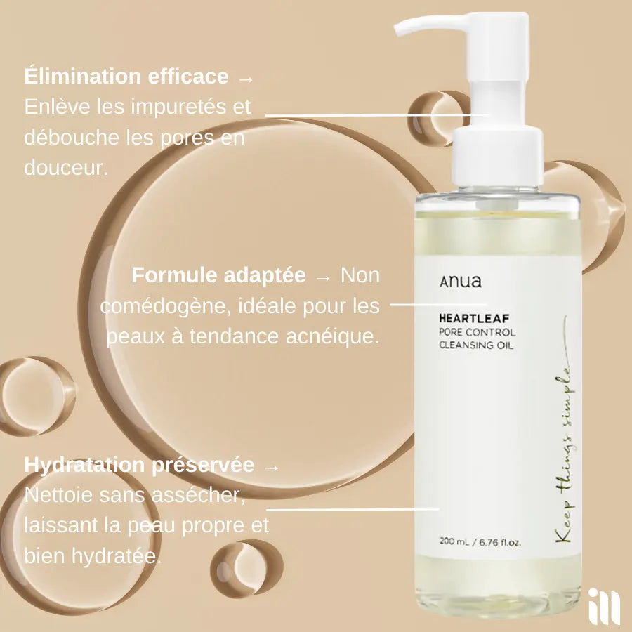 Routine Anti-Acné SillkyGlow
