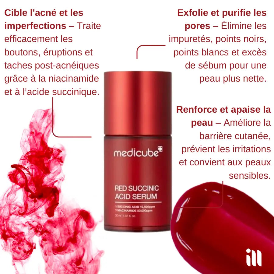 Routine Anti-Acné SillkyGlow