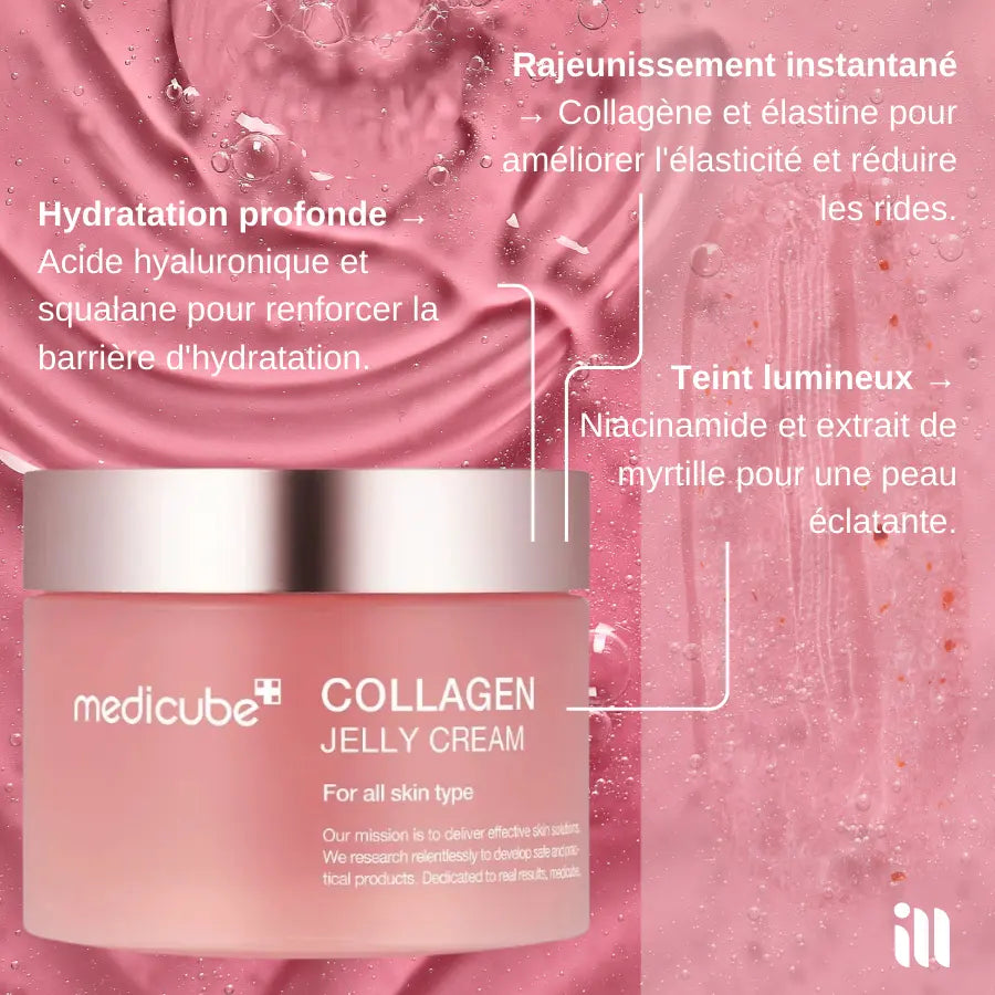 Medicube - Collagen Jelly Cream SillkyGlow
