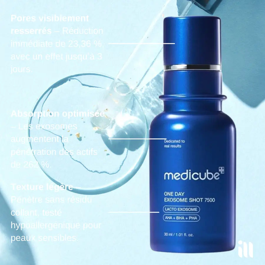Medicube - One Day Exosome Shot Pore Ampoule 7500 SillkyGlow