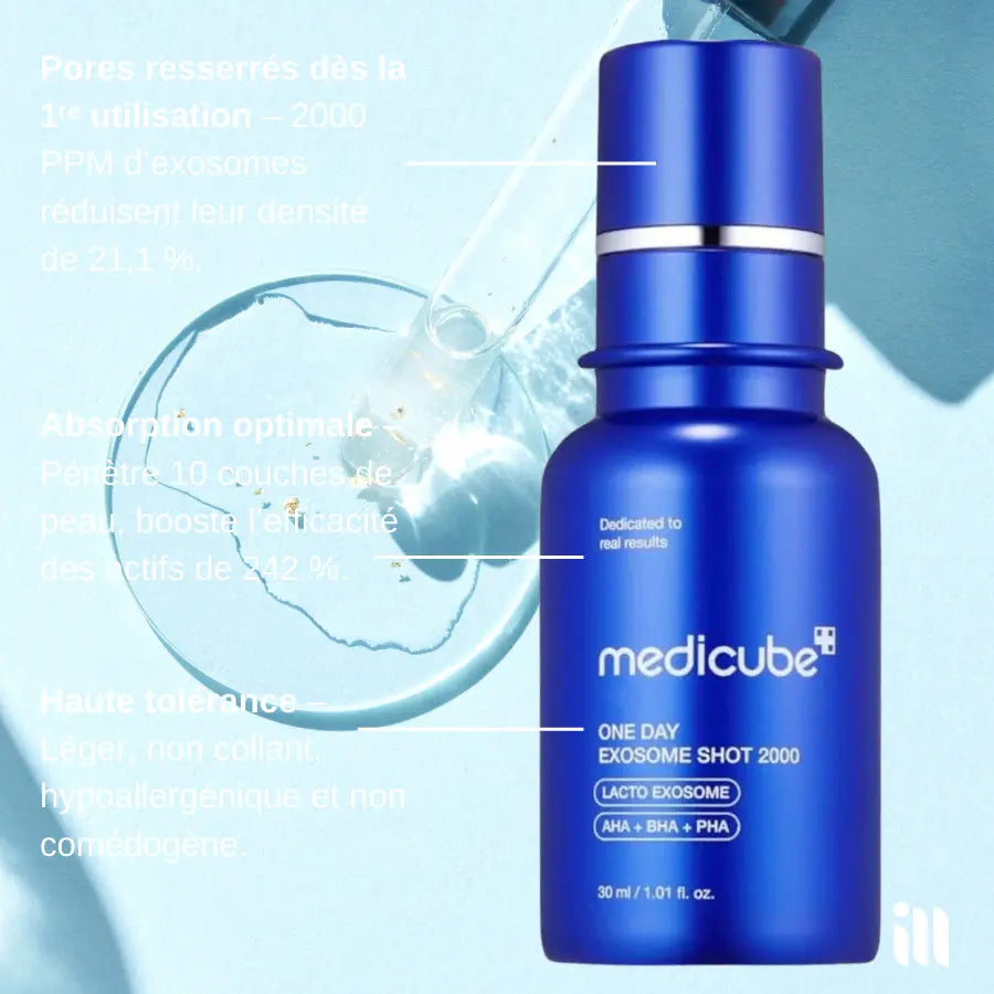 Routine Pores et Sébum SillkyGlow