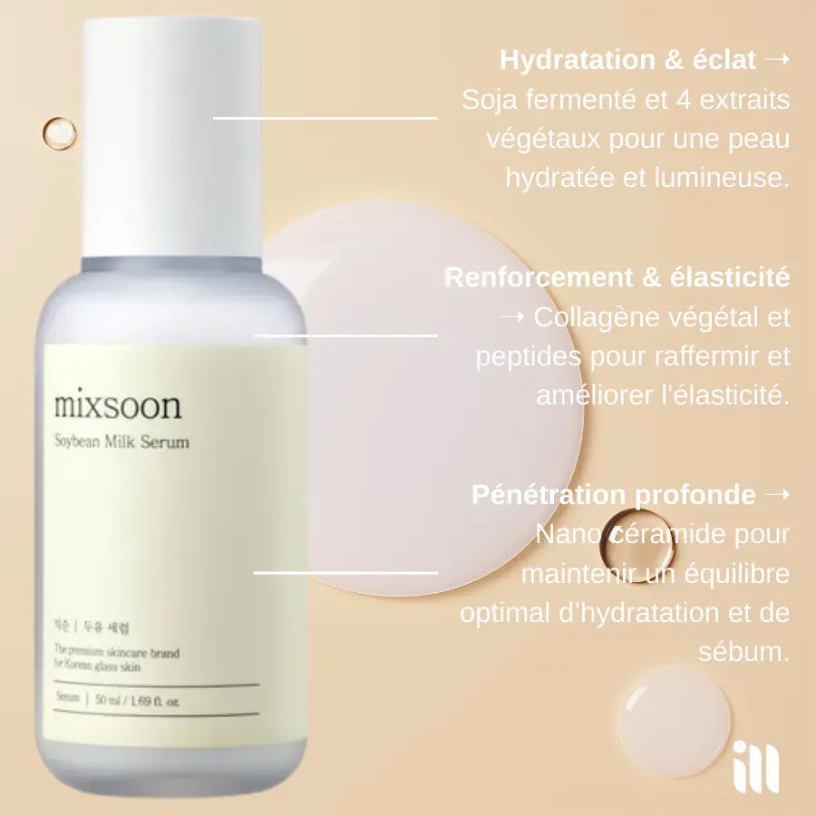 Mixsoon - Soybean Milk Serum SillkyGlow