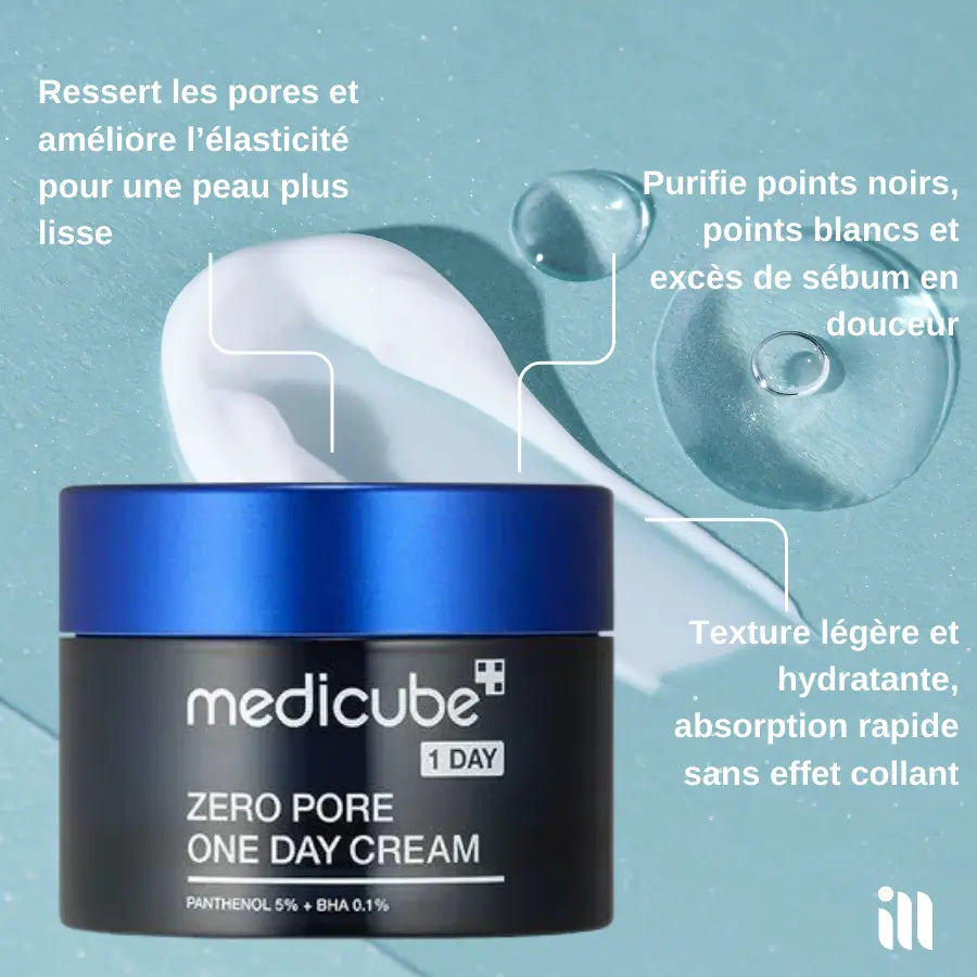 Routine Pores et Sébum SillkyGlow
