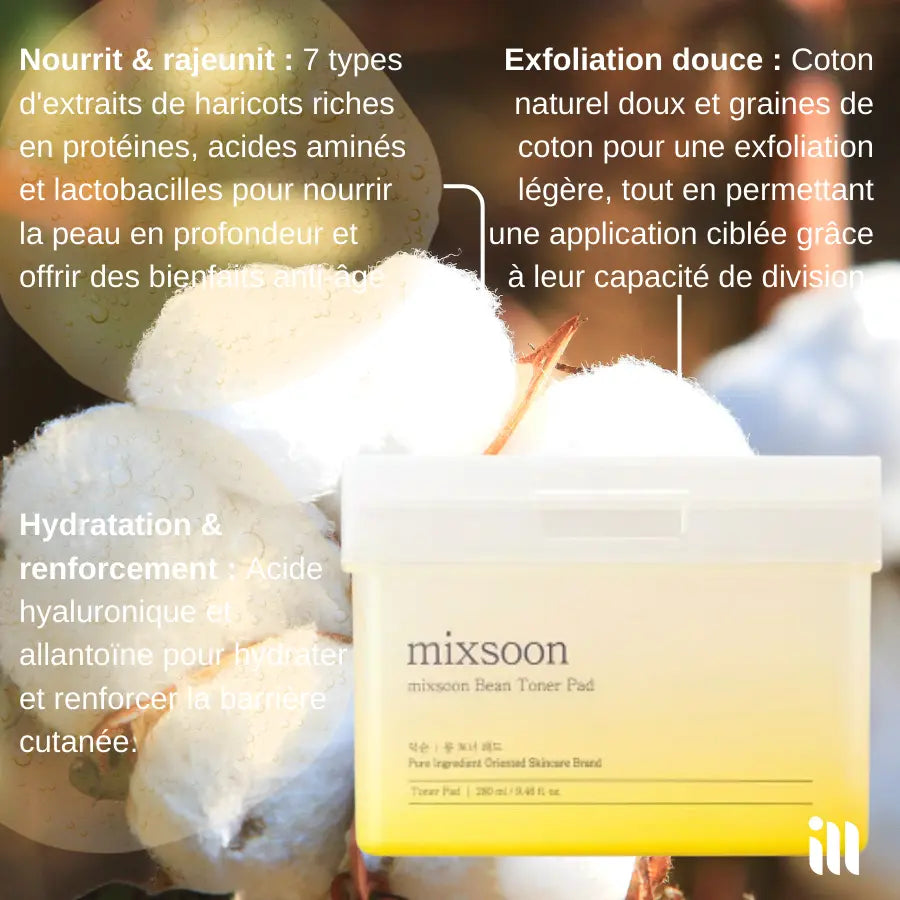 Mixsoon - Bean Toner Pad SillkyGlow