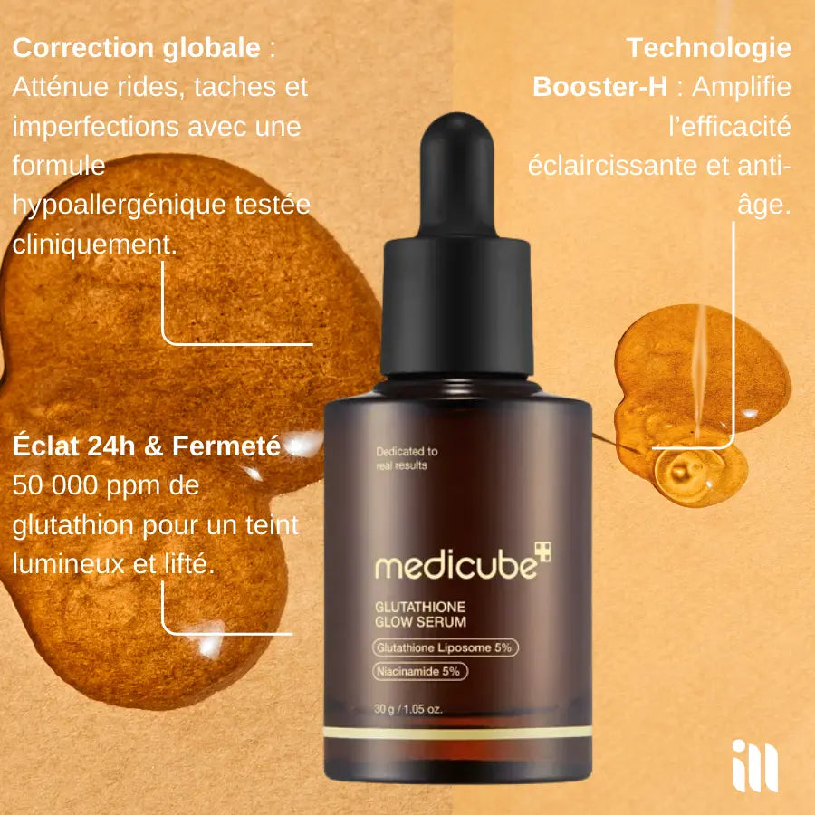 Routine Anti-Hyperpigmentation SillkyGlow