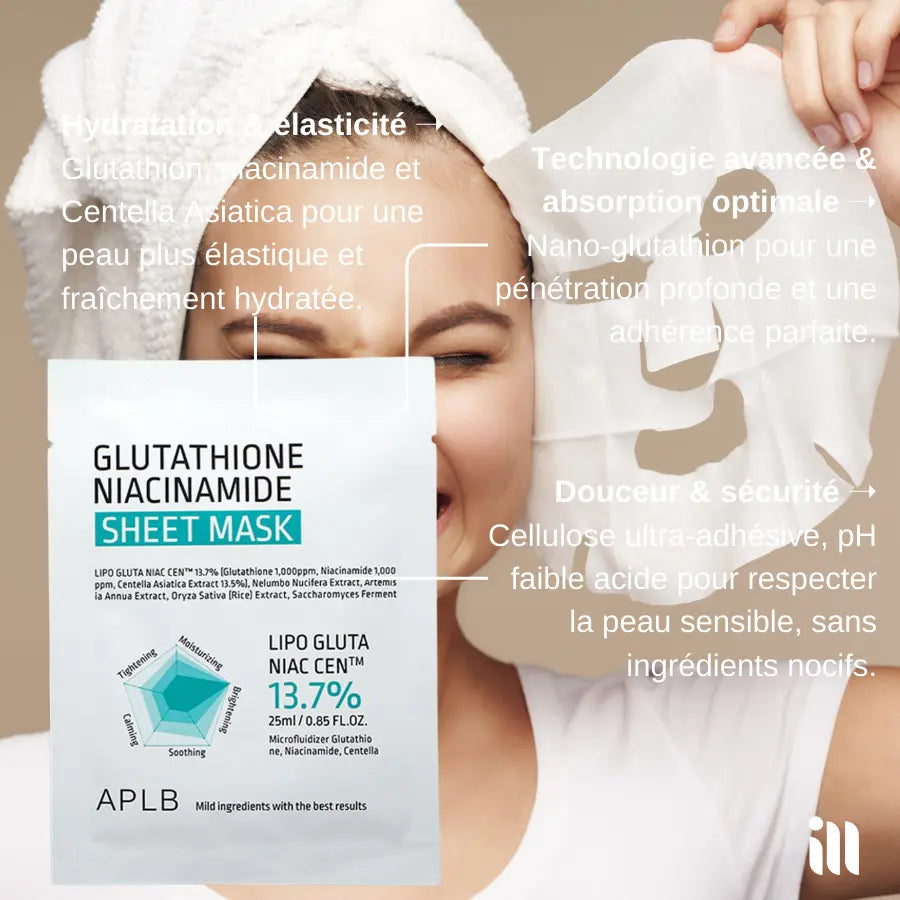 Routine Anti-Hyperpigmentation SillkyGlow
