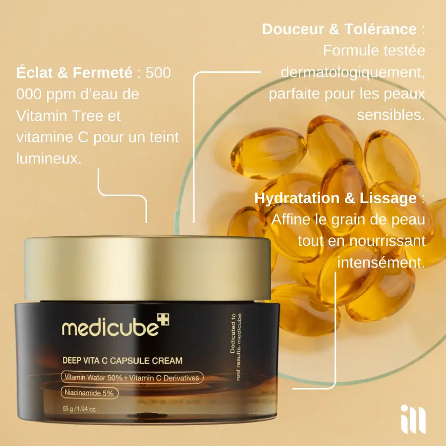 Routine Anti-Hyperpigmentation SillkyGlow