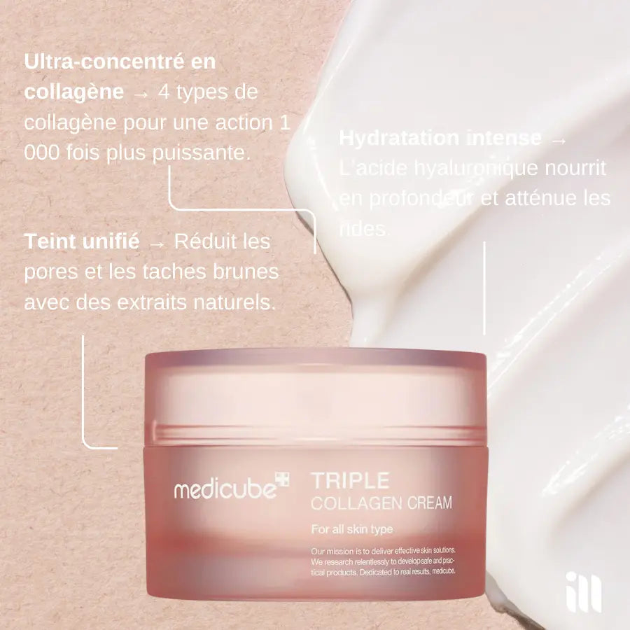 Routine Collagène de jour SillkyGlow