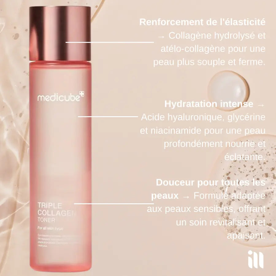 Medicube - Triple Collagen Toner SillkyGlow