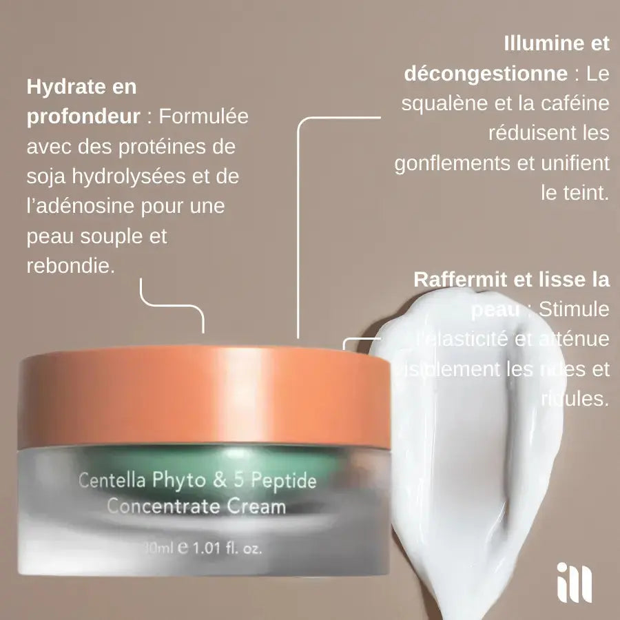 Haruharu wonder - Centella Phyto & 5 Peptide Concentrate Cream SillkyGlow